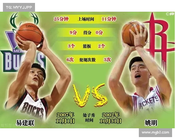 NBA历史上的今天(2025年3月17日) NBA历史上的今天(2025年3月17日)