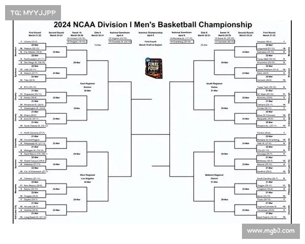 NCAA决赛神剧本！最后1分钟2次失误，休斯顿到手的冠军飞了？