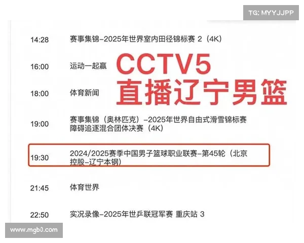中央5套篮球直播时间表今晚1930分CCTV5将全程直播同曦男篮! 中央5套篮球直播时间表今晚1930分CCTV5将全程直播同曦男篮!